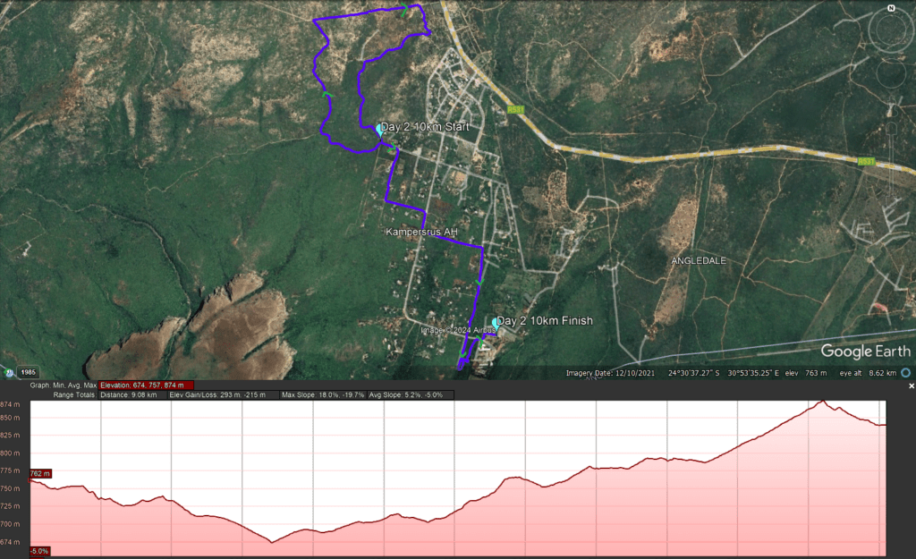 K2C Day 2 10km Route Map